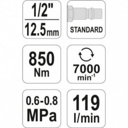 Pneumatinis smūginis veržliasukis, 1/2″, 850Nm