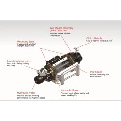 Hidraulinė gervė su nuotolinio valdymo sist. 24V 22500Lbs/ 10215kg