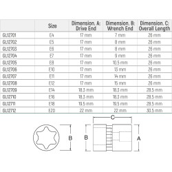 3/ 8" Galvutė E-TORX