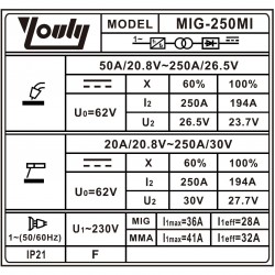 Daugiafunkcinis inverterinis suvirinimo pusautomatis (IGBT) MIG/ MAG/ MMA