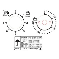 Įkroviklis-paleidėjas akumuliatoriui 12/ 24V 480A 1000Ah