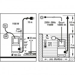 Drenažinis siurblys nešvariam vandeniui 1100W (su plūde) 230V Drenažinis siurblys nešvariam vandeniui 1100W (su plūde) 230V