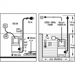 Drenažinis siurblys nešvariam vandeniui 750W (su plūde) 230V Drenažinis siurblys nešvariam vandeniui 750W (su plūde) 230V