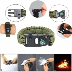 Išgyvenimo rinkinys praktiškoje SOS dėžutėje (18) Išgyvenimo rinkinys praktiškoje SOS dėžutėje (18)