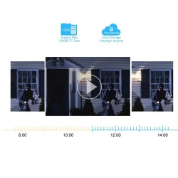 WIFI lauko kamera 350°/ 90° vaizdu WIFI lauko kamera 350°/ 90° vaizdu
