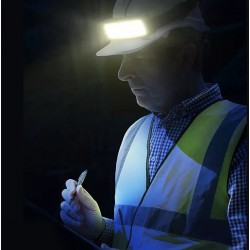 Kompaktiškas LED COB galvos žibintuvėlis Kompaktiškas LED COB galvos žibintuvėlis