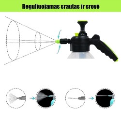 Rankinis slėginis sodo purkštuvas 2 l (skaidrus)
